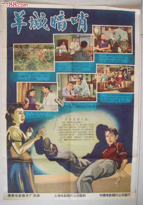 阿尔斯特大学硕士成绩单